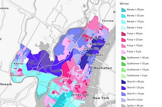 umichvoter | Substack