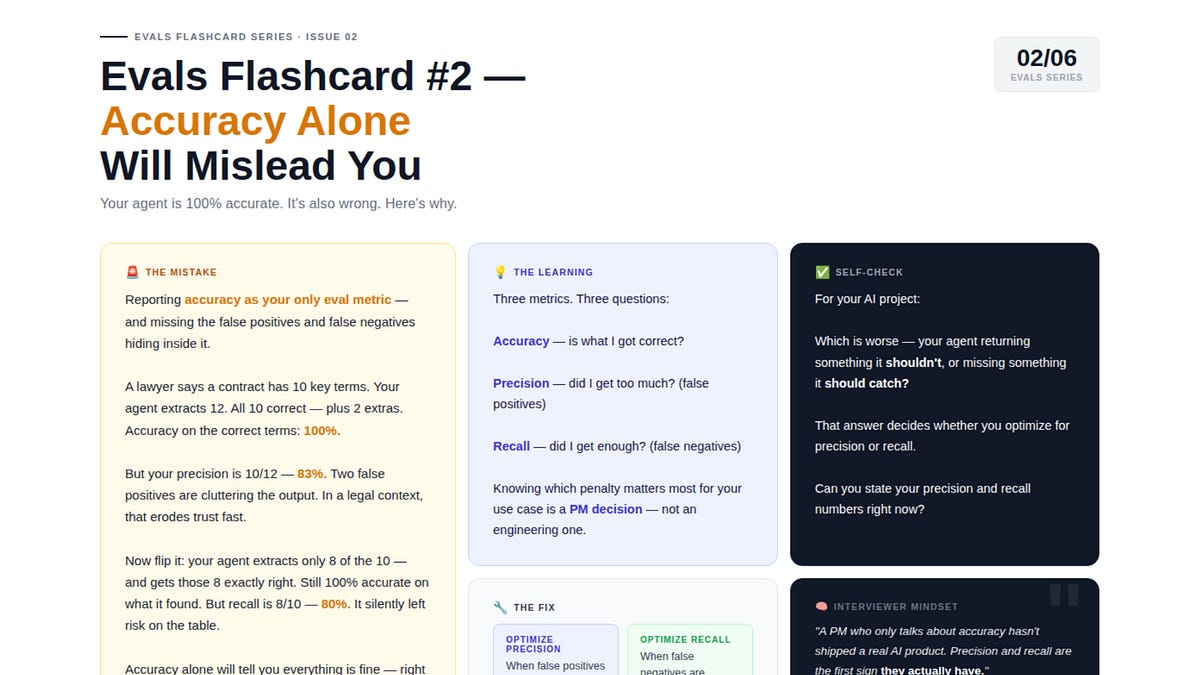 Shipping on accuracy alone is how AI products silently fail.