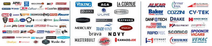 A group of logos with text

AI-generated content may be incorrect.