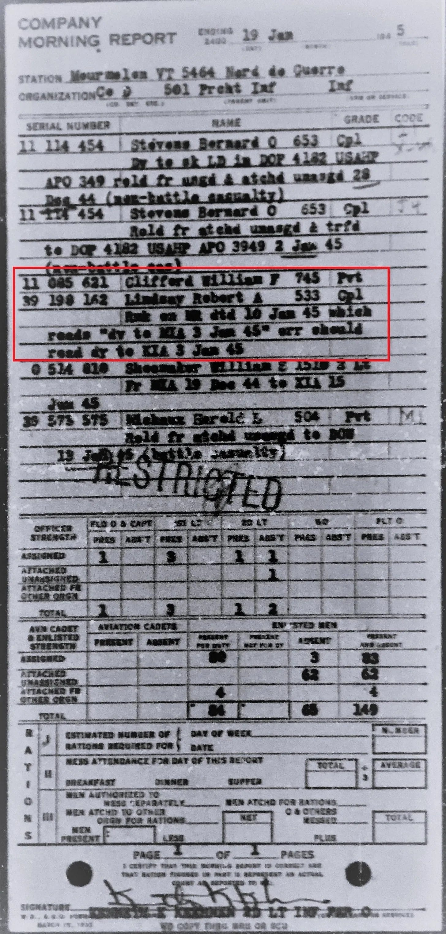 Morning Report PVT William Clifford