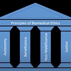 [SPCI-8] "The catastrophic rollout [of] the covid vaccines is arguably the biggest avoidable public health disaster in human history, and in my view constitutes a crime against humanity"