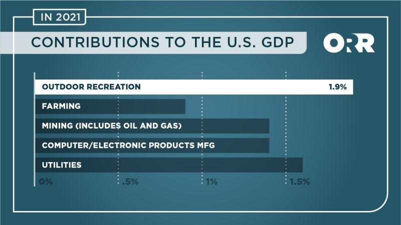 text and logo over a dual colored background