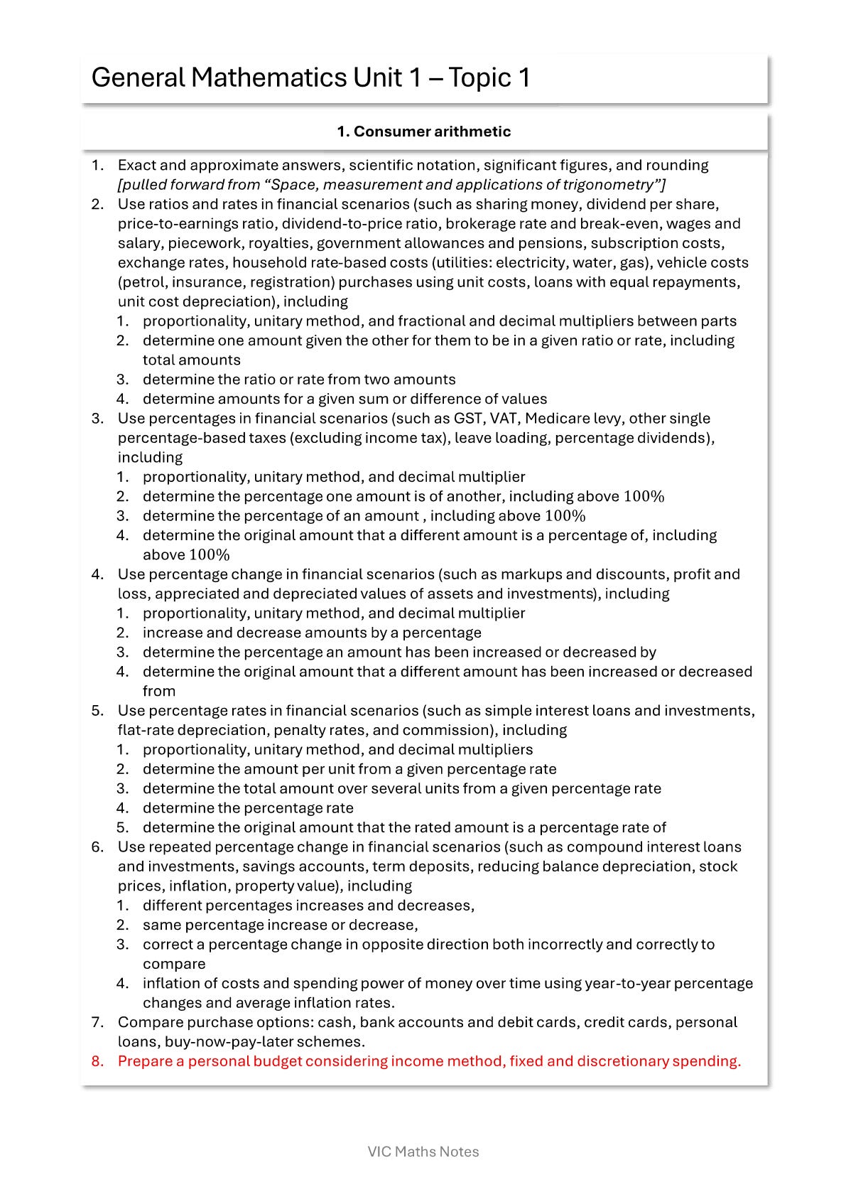 Percentages in General Mathematics - by Alex Blanksby