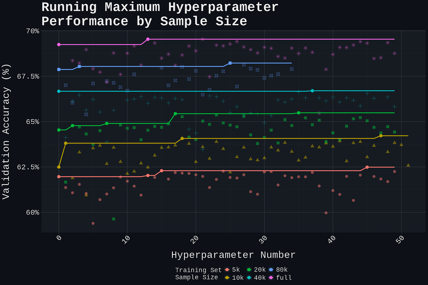 parameter_scaling parameter_scaling
