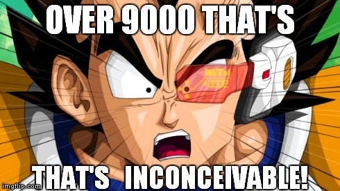 How to Keep Your Gym Motivation Level Over 9000 | by Mario Ciubotaru |  Medium