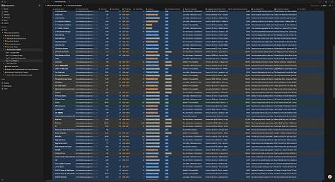 Chrome Goldmine Screenshots