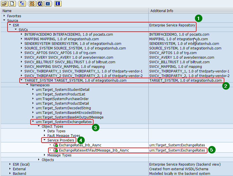 How to find the Service Provider proxy interface in SPROXY navigation menu in SAP back-end system