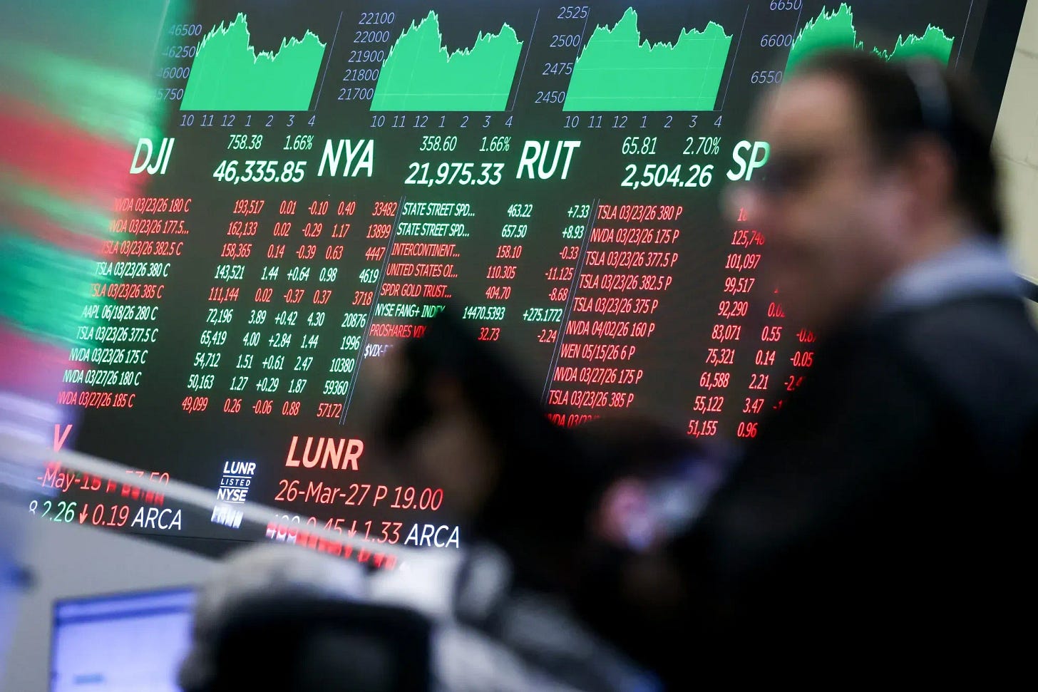 Commodity Traders Reap Billions in Profit as War Upends Markets - Bloomberg Commodity Traders Reap Billions in Profit as War Upends Markets - Bloomberg