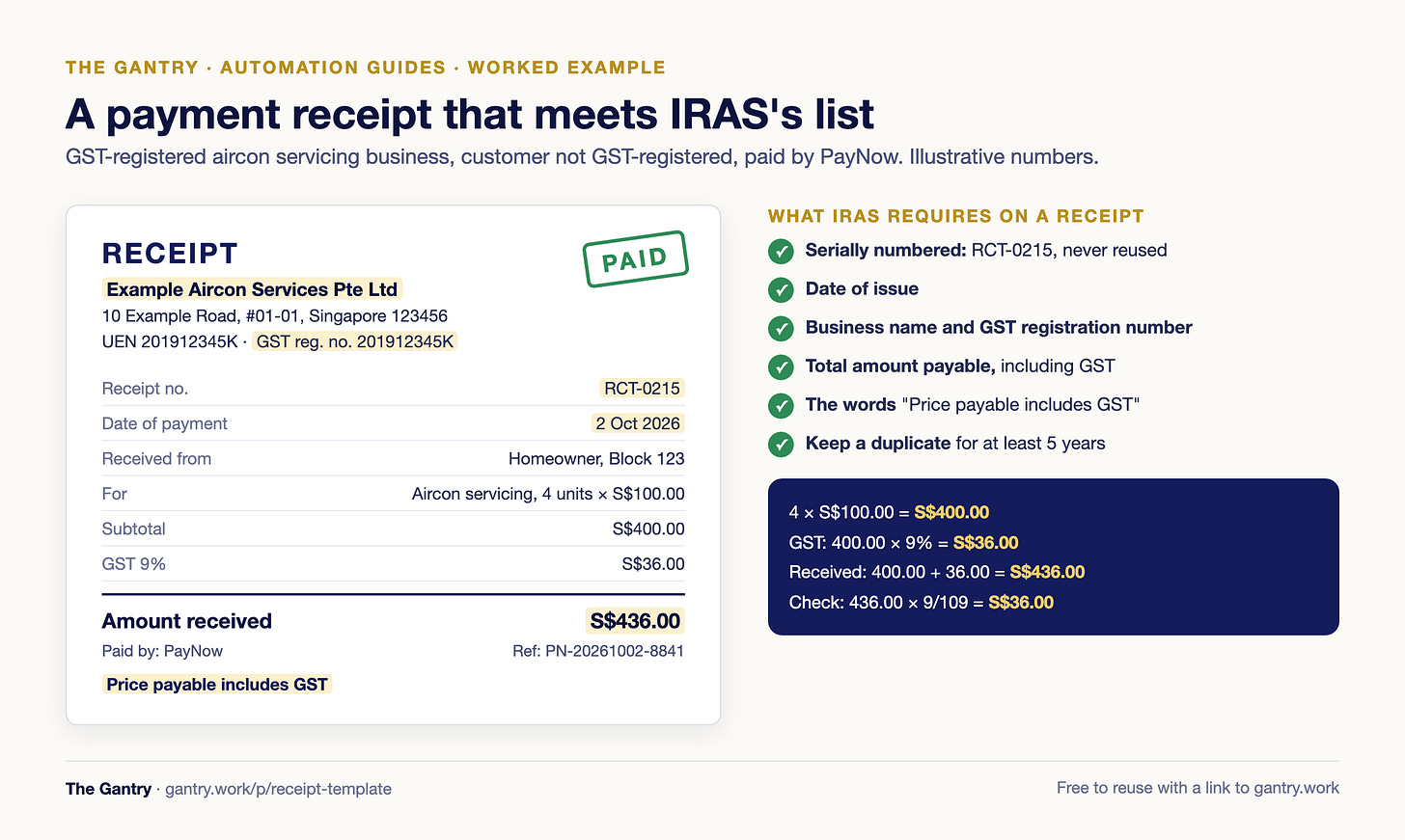 Worked example: a Singapore payment receipt for servicing four aircon units, S$400.00 plus 9% GST of S$36.00, S$436.00 received by PayNow, with the details IRAS requires marked Worked example: a Singapore payment receipt for servicing four aircon units, S$400.00 plus 9% GST of S$36.00, S$436.00 received by PayNow, with the details IRAS requires marked