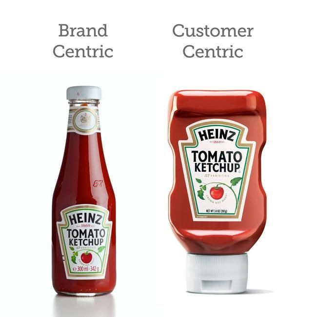 HELLO YOU CREATIVES | Via adteachings: (H/T to Paul Ruta!) | Heinz ...