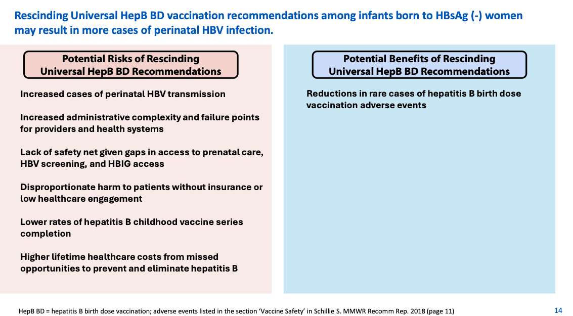 A screenshot of a medical information

AI-generated content may be incorrect.