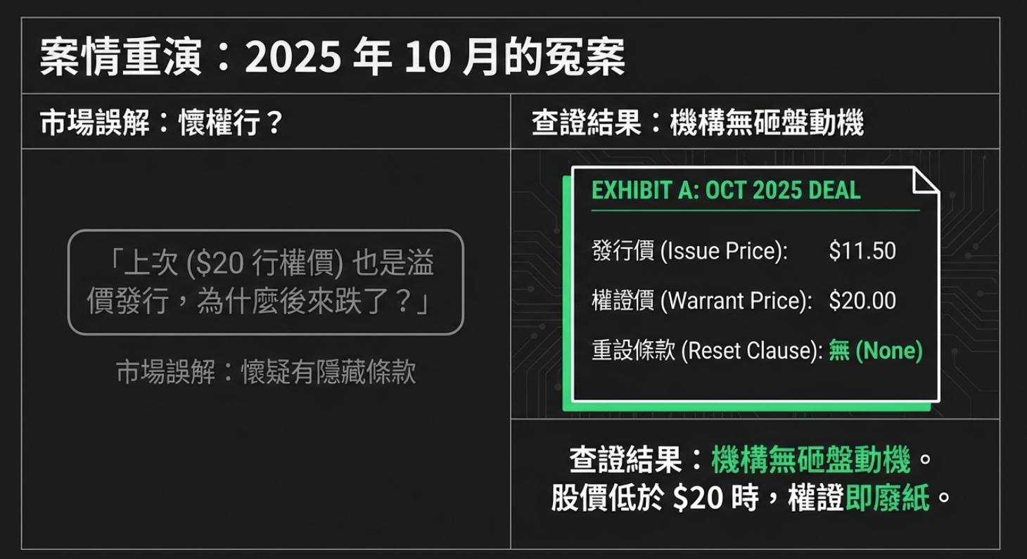 內部備忘錄：#ONDS SEC 文件揭密- 大叔美股筆記Uncle Stock Notes