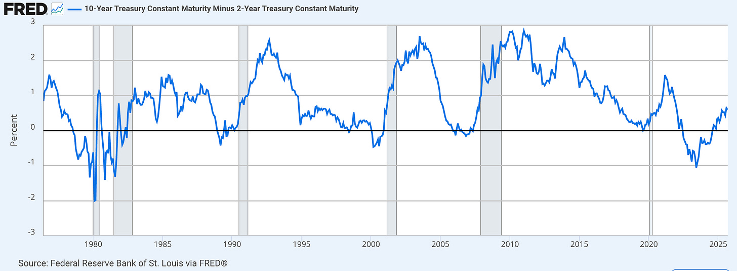 Et billede, der indeholder linje/række, Kurve, tekst, Font/skrifttype
AI-genereret indhold kan være ukorrekt. Et billede, der indeholder linje/række, Kurve, tekst, Font/skrifttype
AI-genereret indhold kan være ukorrekt.