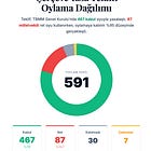 Çerçeve yasa Genel Kurul’da kabul edildi