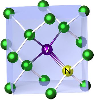 Nitrogen-vacancy center - Wikipedia
