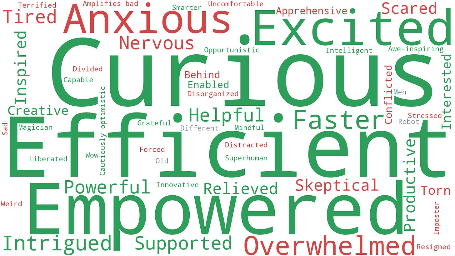 assets/q1_wordcloud.png