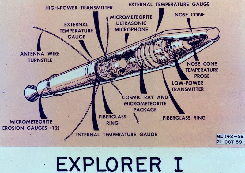 EarthSky | 1st US satellite – Explorer 1 – launched 64 years ago this week