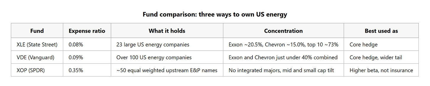 fund_comparison_08_september_2026.png fund_comparison_08_september_2026.png