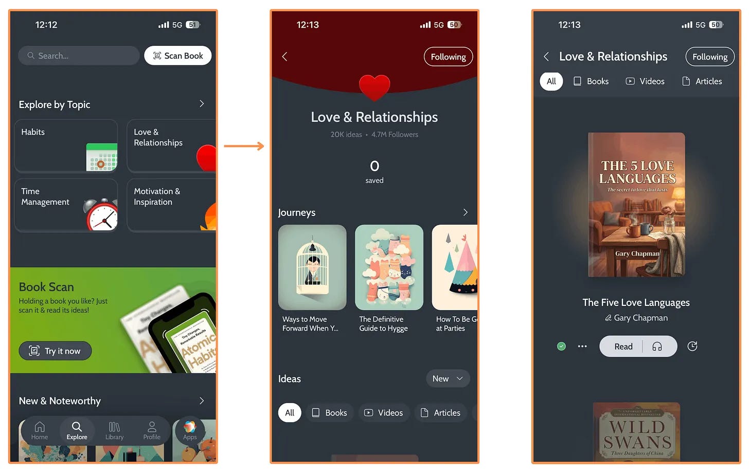 Deepstash - Topics - Love & Relationships Deepstash - Topics - Love & Relationships