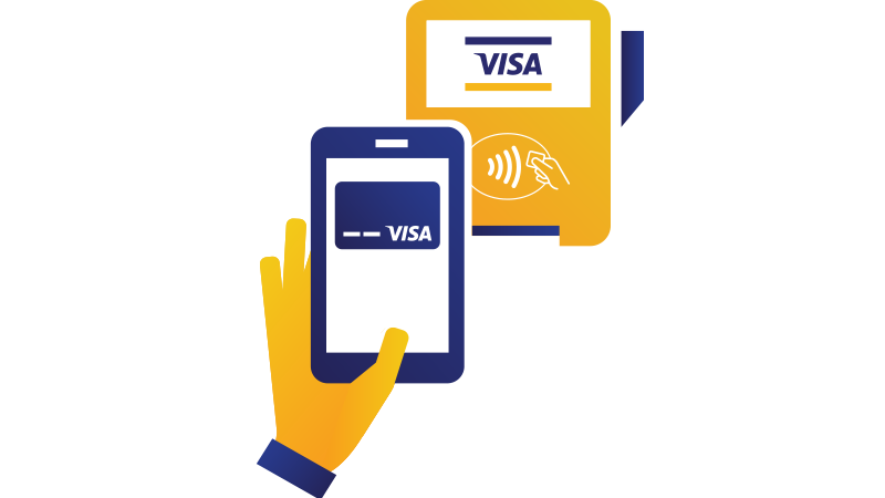 Mobile Payments | Pay by Mobile | Visa Mobile Payments | Pay by Mobile | Visa