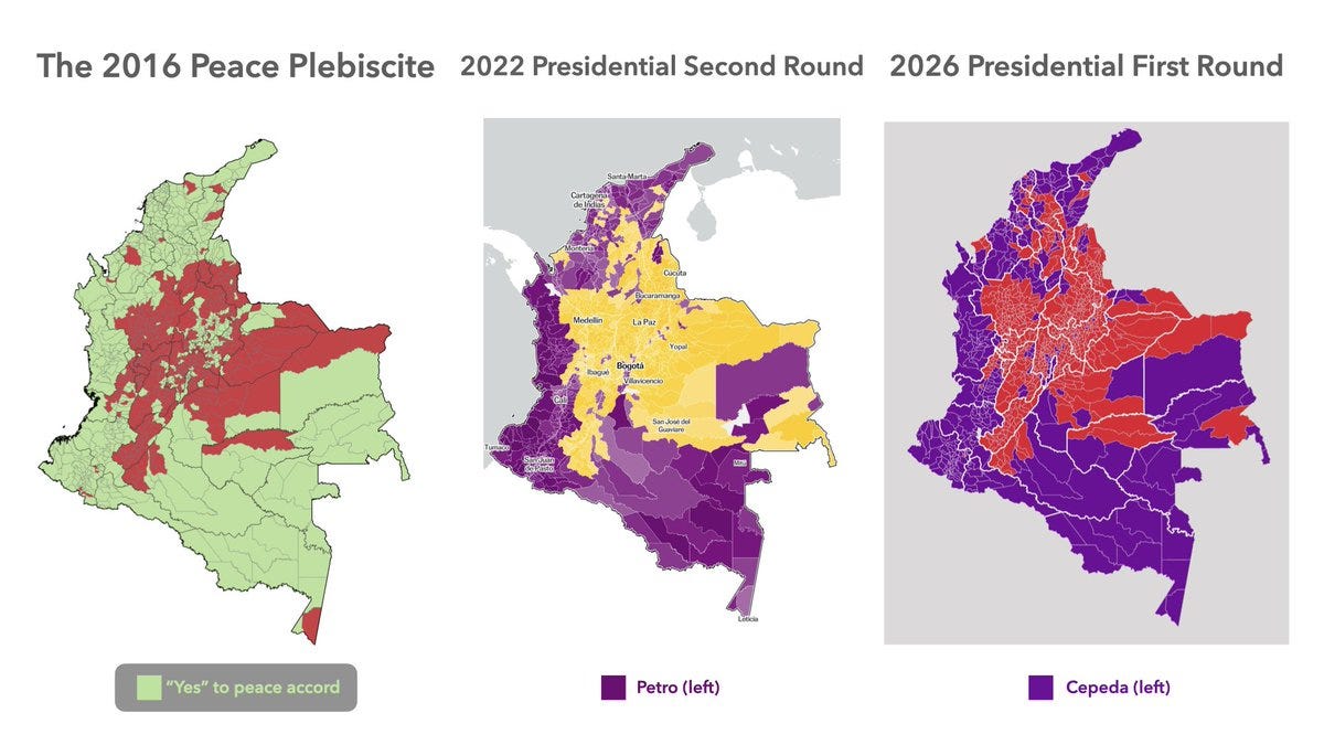 Vote maps from the 2016 peace plebiscite, the 2022 presidential second round, and 2026 presidential first round. The Andean departments and some of the cattle-heavy lowlands have trended right. They are ringed by the Caribbean and Pacific coasts, and the borders with Brazil and Ecuador, which have trended left.