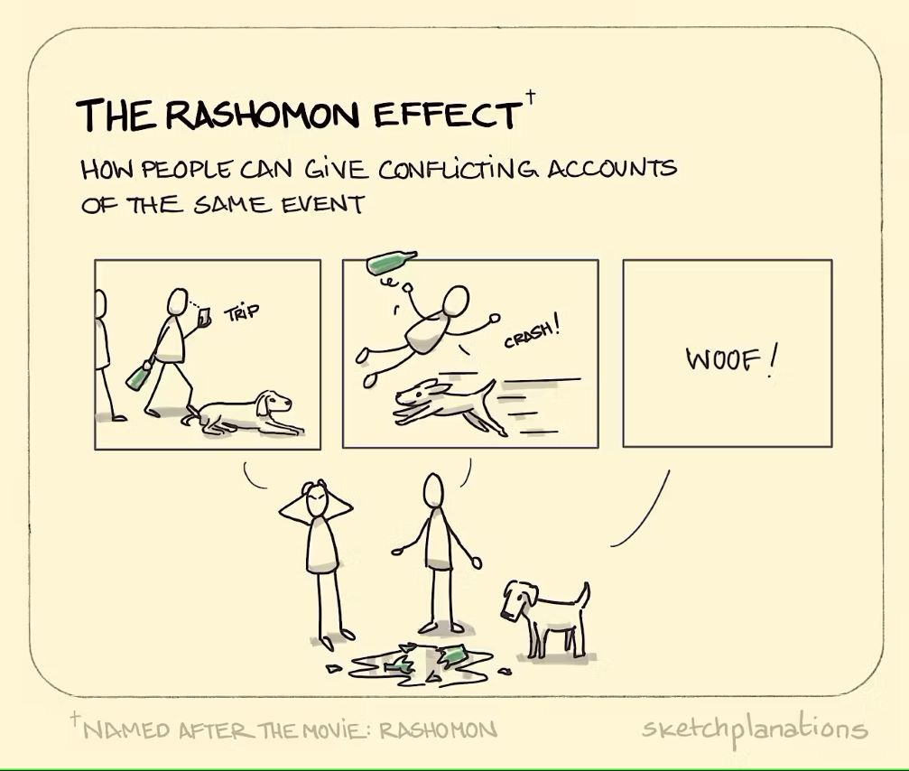 rashomon movie IR students