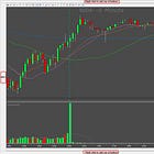 DAS Trader Pro Feature highlight