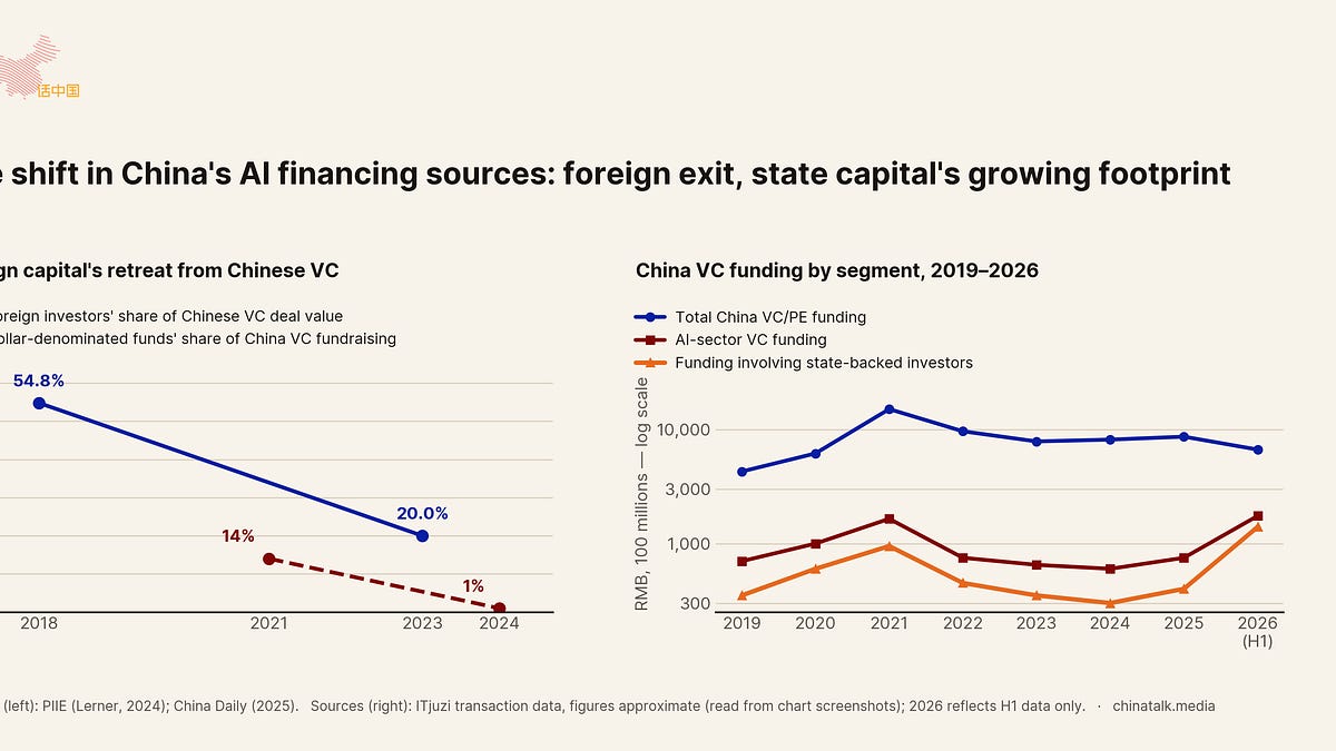 Why China’s AI Bubble Is Also Industrial Policy