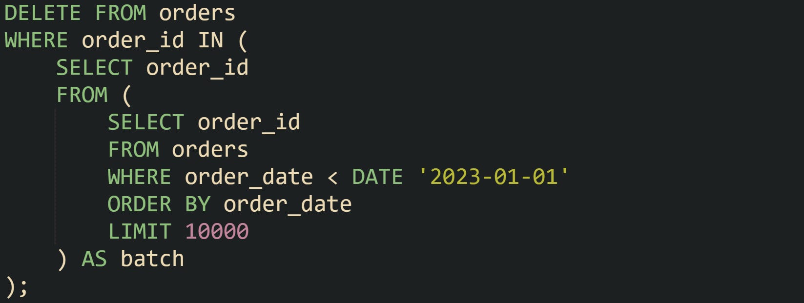 Archiving Old Data Safely With SQL