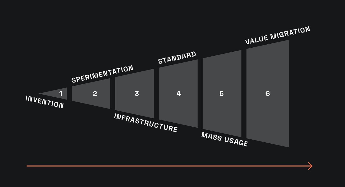 Immagine che contiene schermata, testo, diagramma, design

Descrizione generata automaticamente