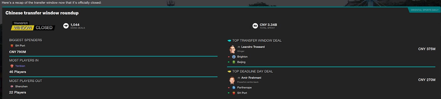 Football Manager 2023 Transfer Window Roundup