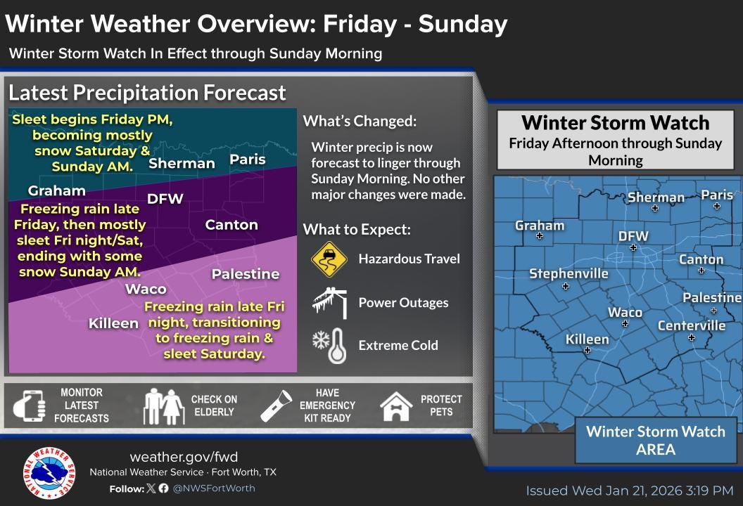 Texas on Ice Alert: Arctic Blast Poised to Bring Big Freeze