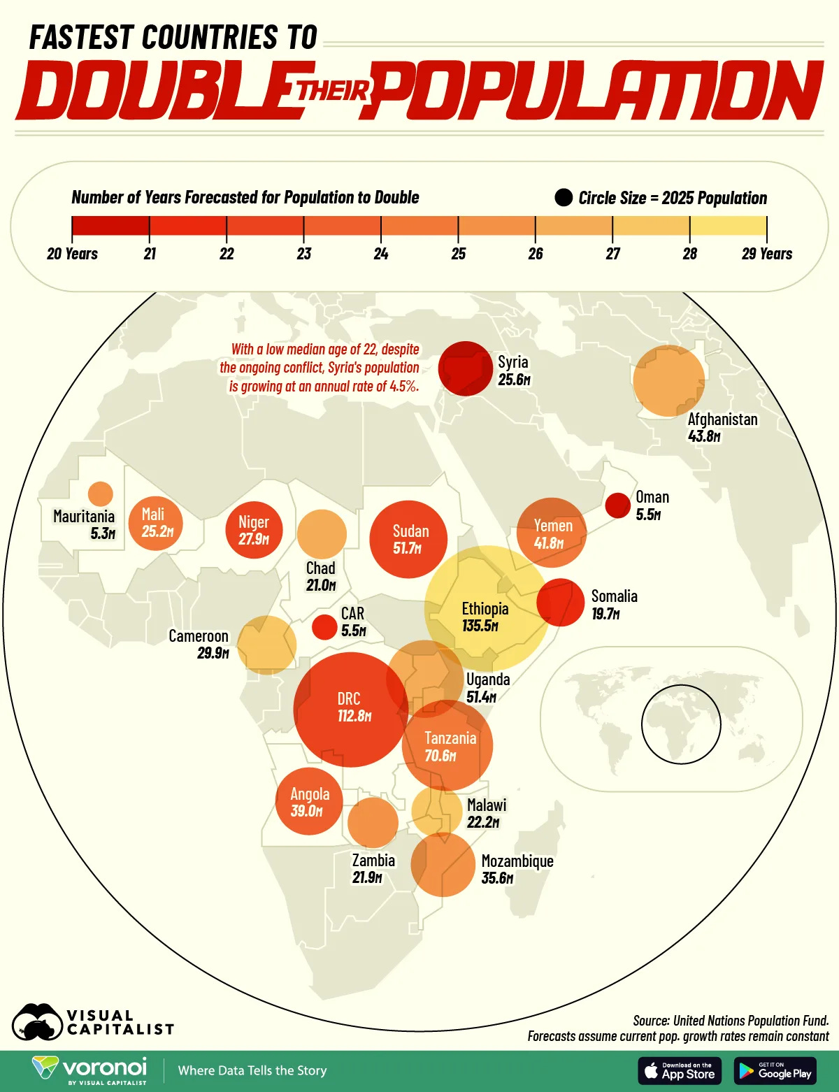 Map showing the countries with the fastest growing population, represented in years for it to double.