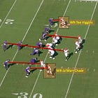 Pick Your Poison With the Bengals Offense