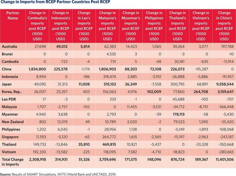 Table

Description automatically generated