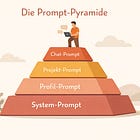 Die Prompt-Pyramide