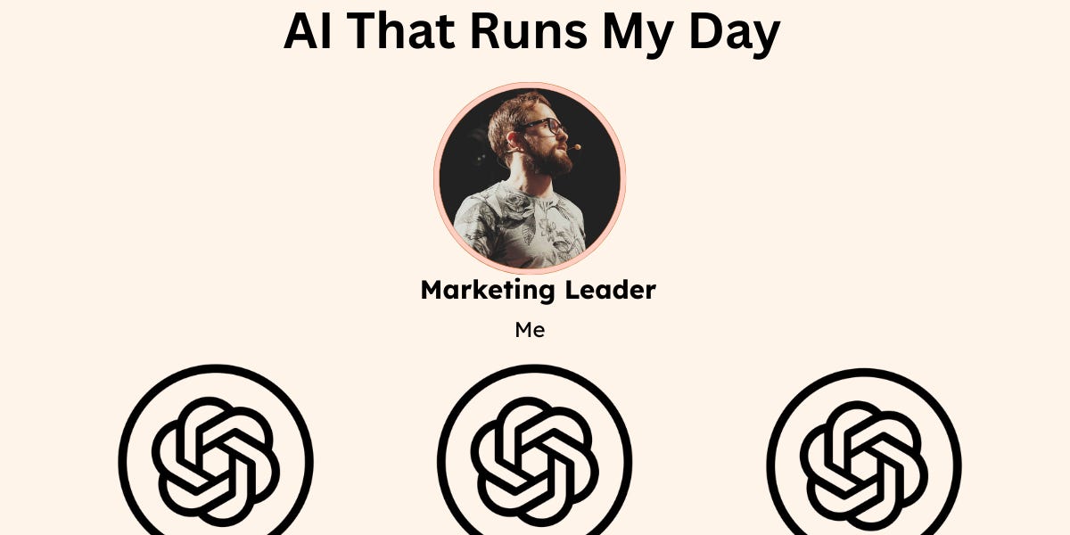My Daily AI Playbook: Use Cases, Tools and Prompts