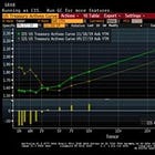 Q3 Report Card / GSE Update