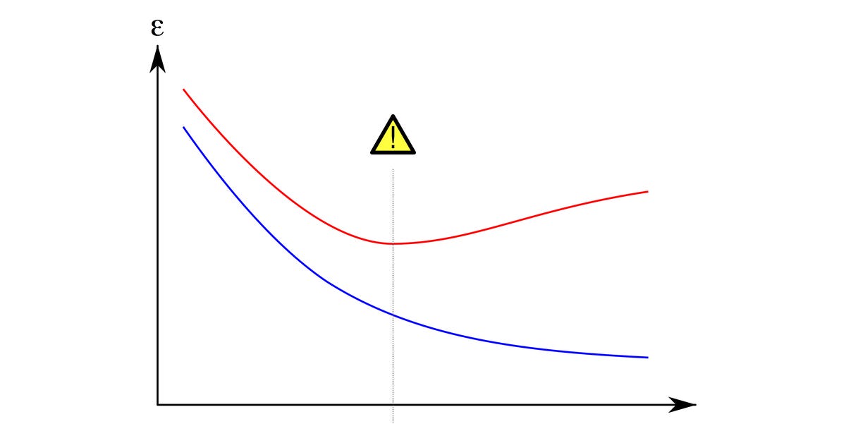 The Optimization Theory of Everything