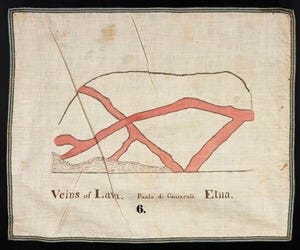 Orra White Hitchcock drawing of veins of lava, Punto di Cuimento, Mount Etna, Italy