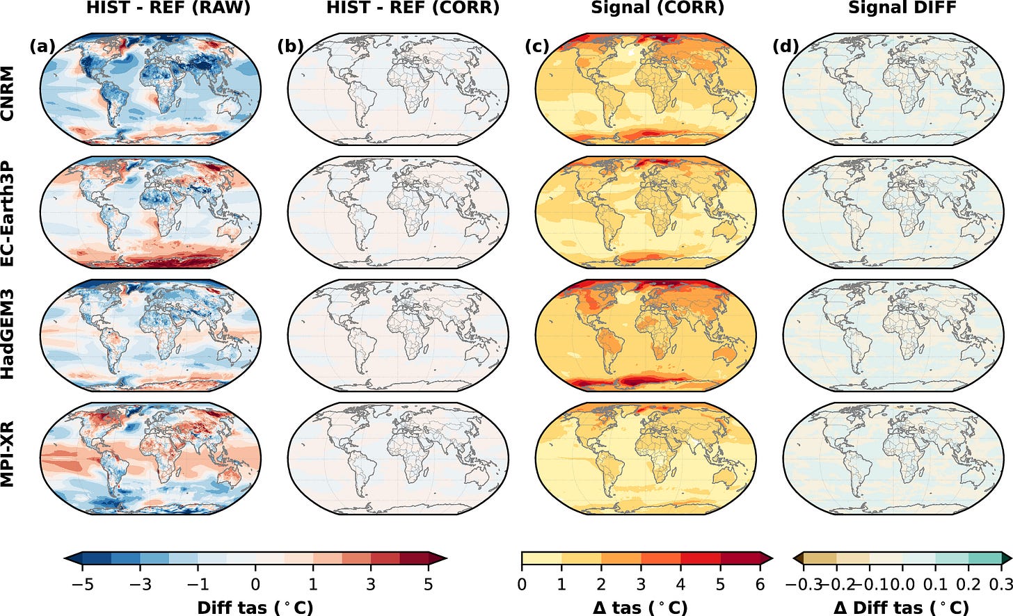 Fig. 4 Fig. 4