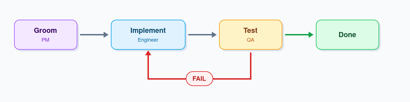 01-agent-workflow-styled.png