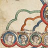 History with Andrew Allen's Newsletter