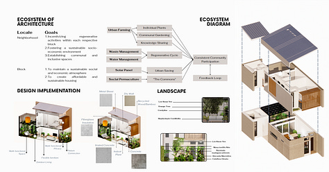 Diagrams and information containing : Basic concept, pre-design, green building solutions, and technical drawings.