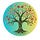 Well Rooted Being
