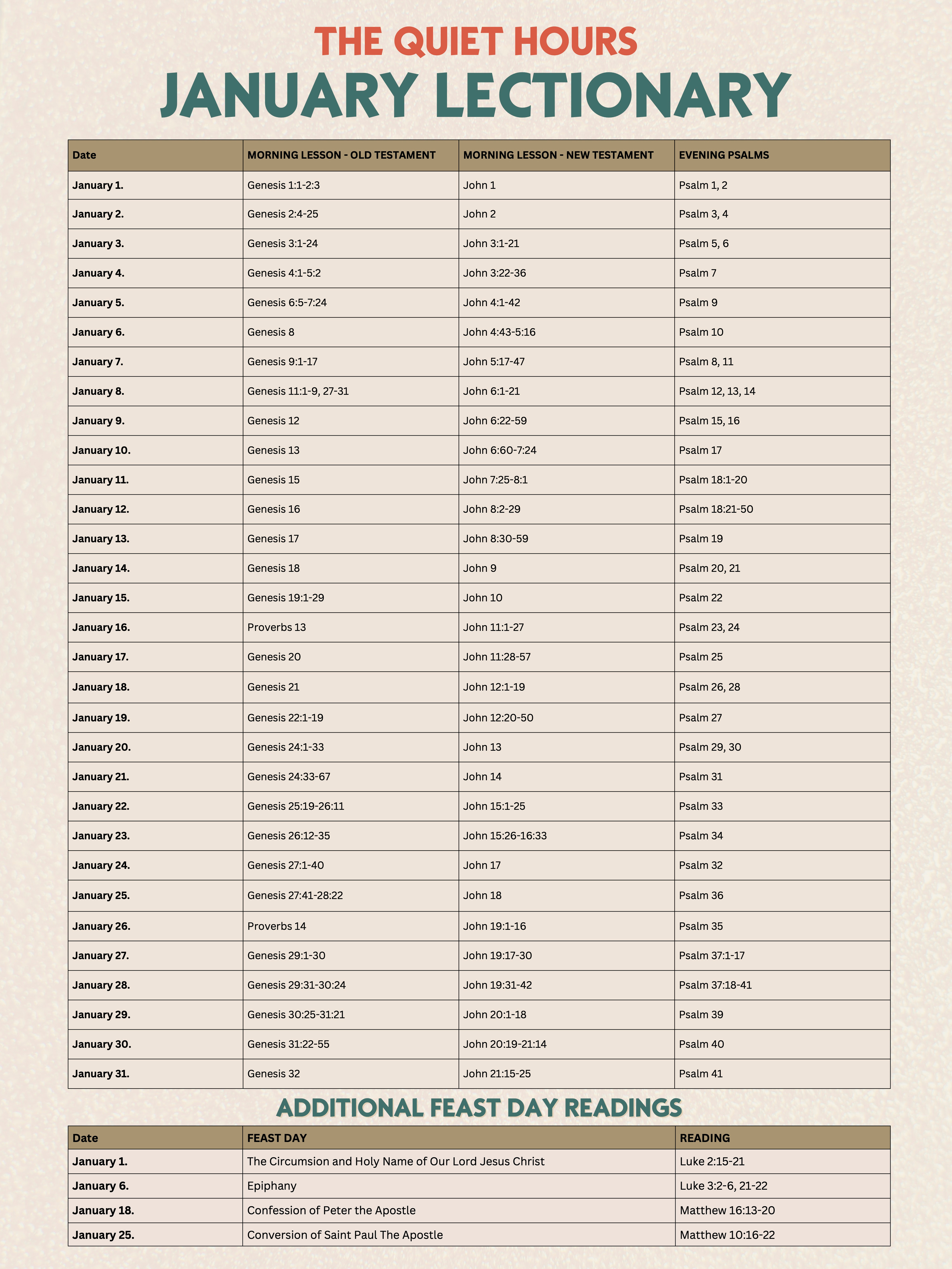 January Bible Reading Plan - Andrew Osenga