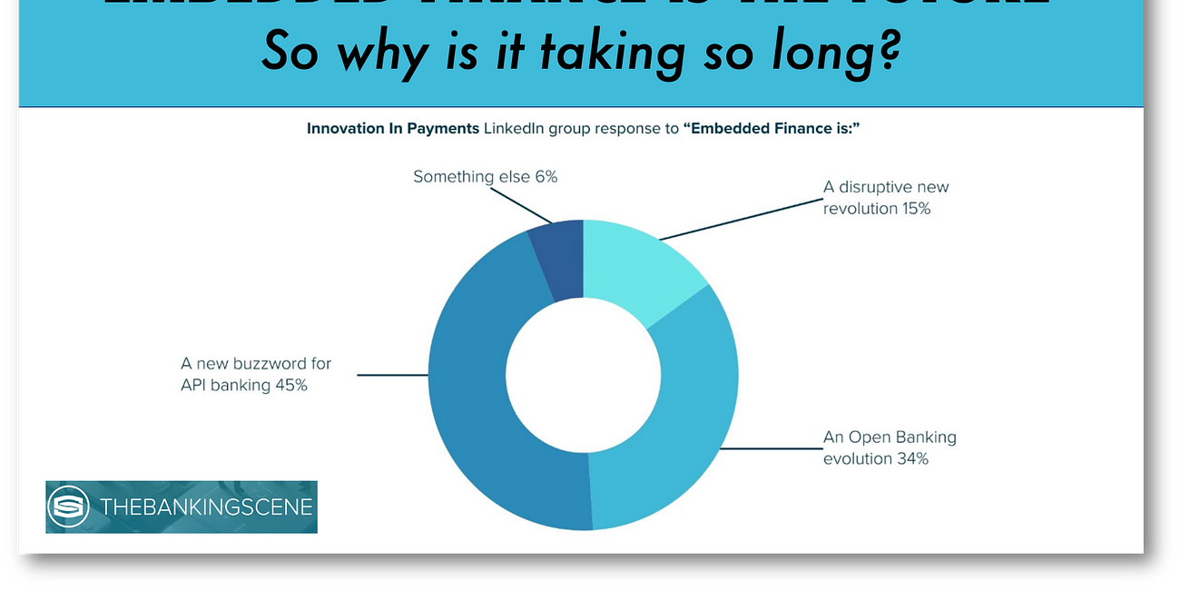 Embedded finance may be the future, but it is a long time coming. 
