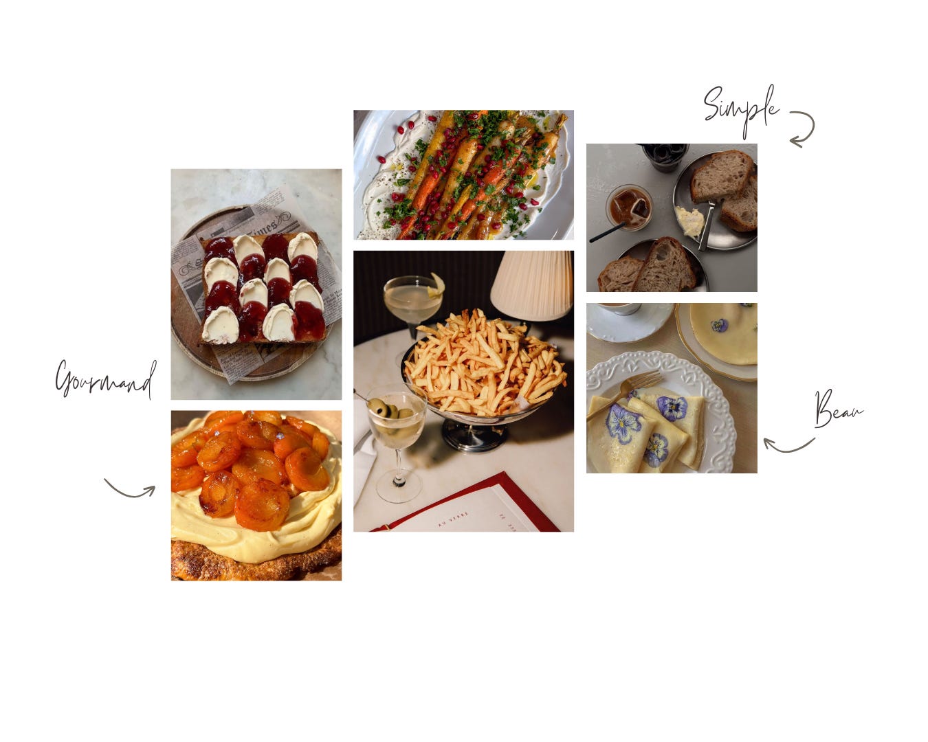 Moodboard food du café Substack, pâtisseries maison, pain beurre et cocktails dressés avec soin Moodboard food du café Substack, pâtisseries maison, pain beurre et cocktails dressés avec soin