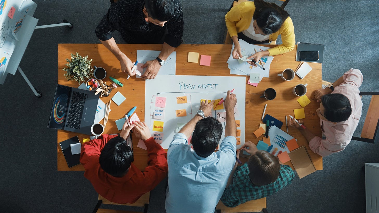 Top down view of five people at work around a table
