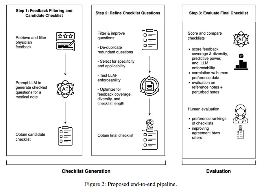 Article content Article content